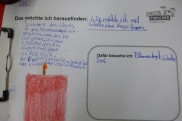 Weiterbildung nach Bedarf Weiterbildung nach Bedarf